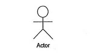 use-case-actor