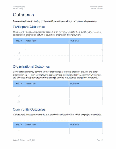 Community Action Plan Template from www.ihearttechnicalwriting.com